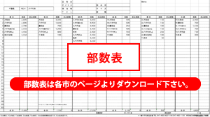 茨城県新聞折込部数表